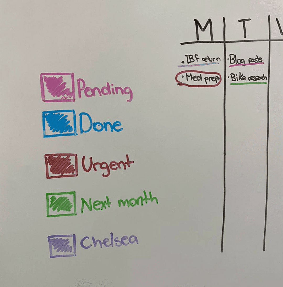 This kind of visual planning tool helps everyone know what’s happening—and when.