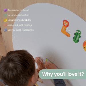 Reasons to love magnetic arch whiteboards