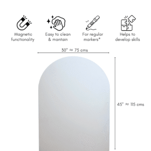 Characteristics of magnetic arch whiteboards